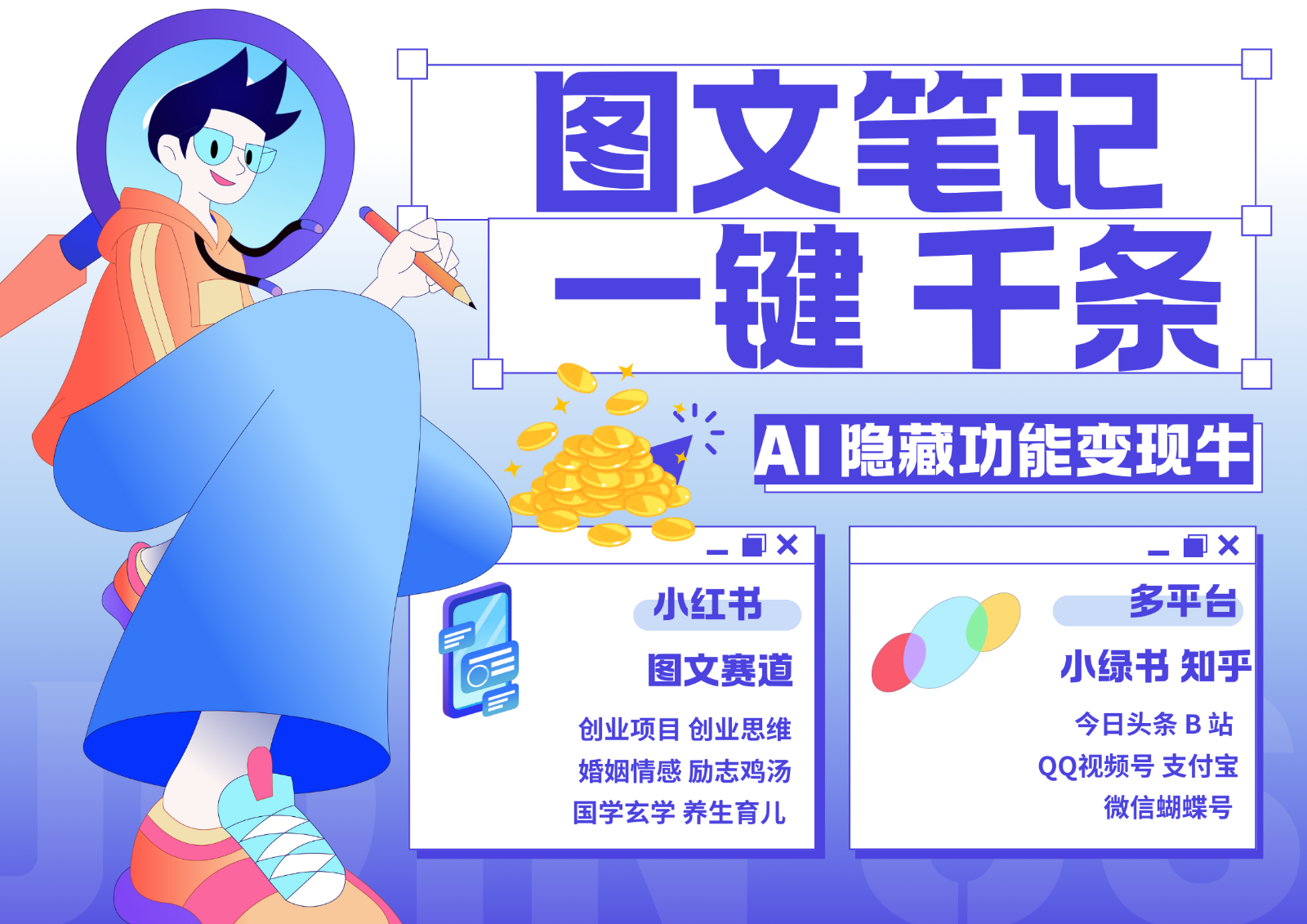 1键生成数千条图文 创业国学 秒生笔记 小红书小绿书图文 轻松引流 变现30000+-翔云学社