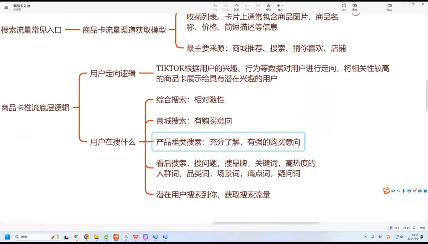 鲨鱼出海·TikTok本土精品小店出海实战营-翔云学社