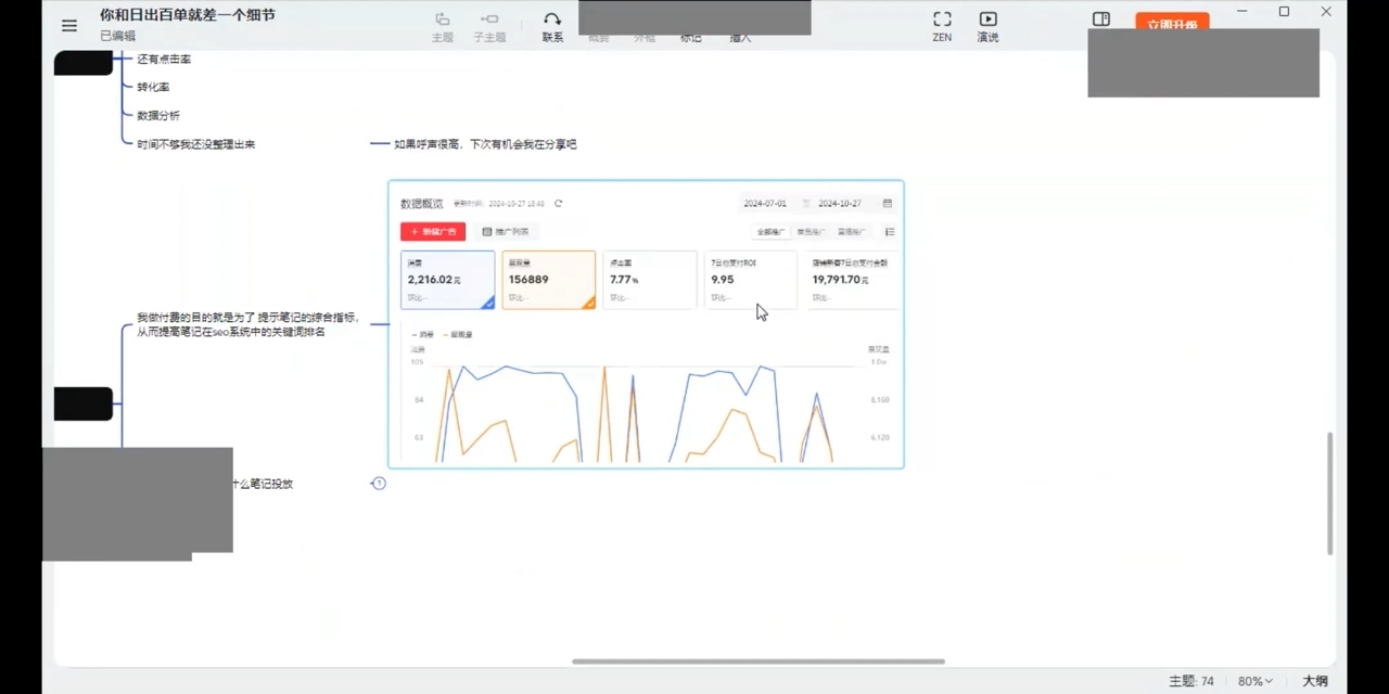 张宾·小红书笔记带货课(更新11月)-翔云学社