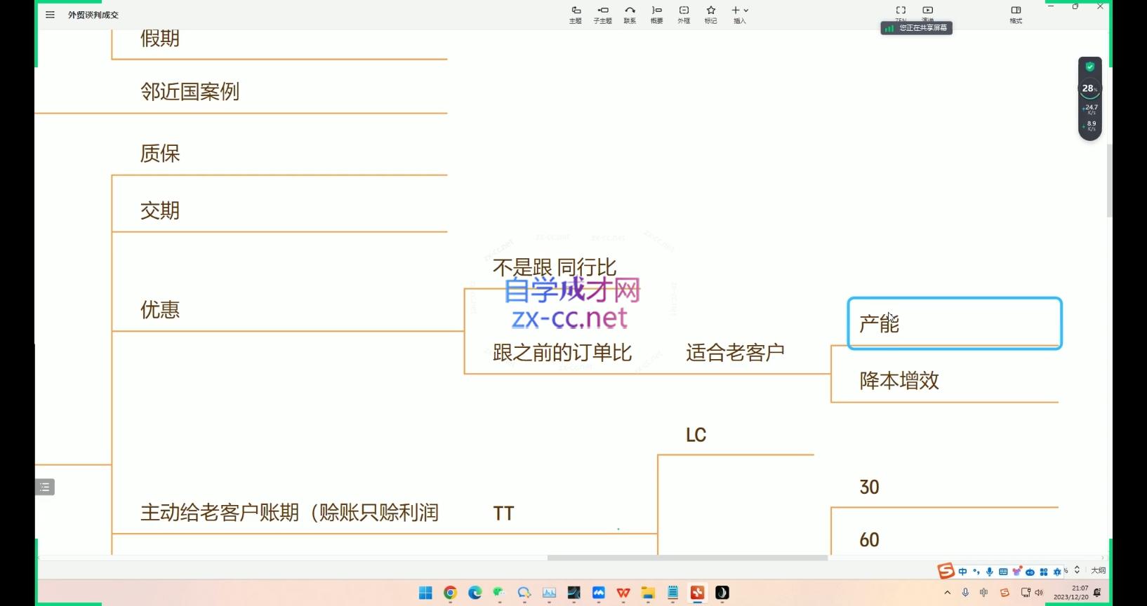 大卫·AI闪电做外贸训练营(更新10月)-翔云学社