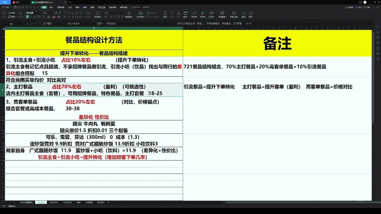 老黄·外卖运营高阶课-翔云学社